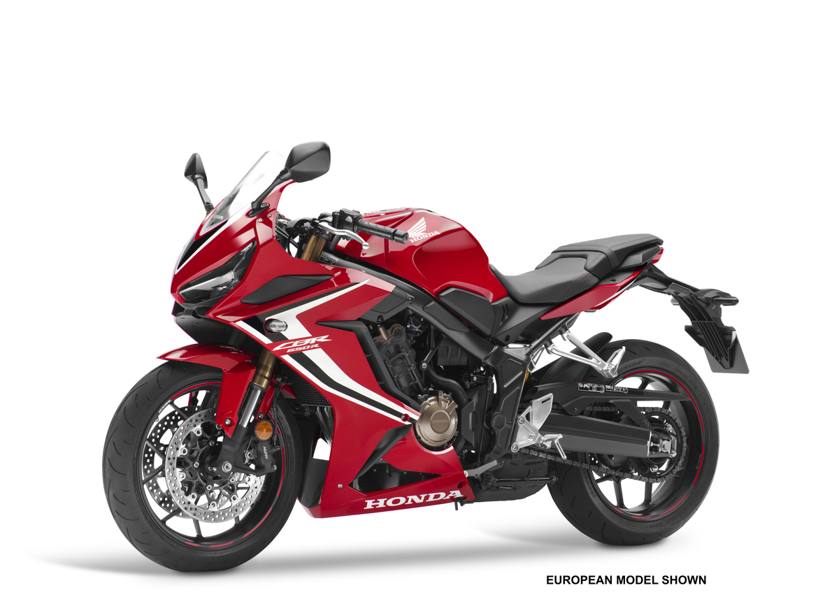 Honda cbr store 650r 2020